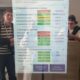 Зеркало здоровья показывает липидный профиль и показатели жизненной динамики